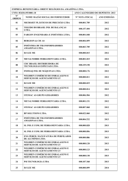 Notas Fiscais