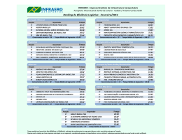 Ranking de Efici&ecirc;ncia Log&iacute;stica - Fevereiro/2011