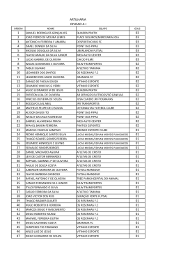 samuel rodrigues gonçalves quadra pratik joao pedro de moura