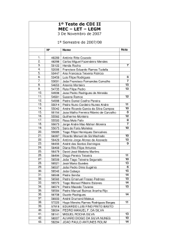 Notas do 1º Teste.