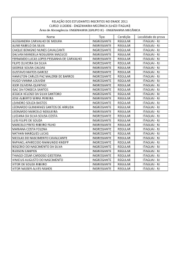 Estudantes inscritos_ENADE 2011_Eng. MEC&Acirc;NICA (UnED ITAGUA&Iacute;)