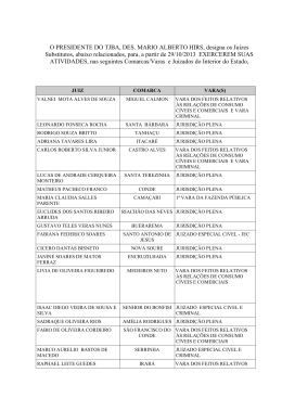 Lista de Ju&iacute;zes do TJ/BA