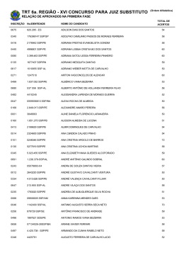 TRT 6a. REGIÃO - XVI CONCURSO PARA JUIZ SUBSTITUTO