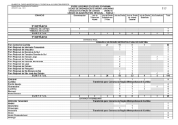 Anexo IX Cria&ccedil;&atilde;o e Extin&ccedil;&atilde;o de Cargos Cargos da Magistratura