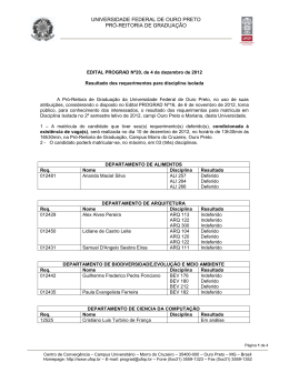 Edital PROGRAD n&ordm; 20/2012 - Disciplina Isolada Resultado