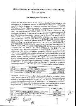 Ata da 1ª Sessão