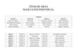 TÊNIS DE MESA MASCULINO/INDIVIDUAL