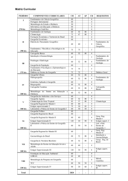 Matriz curricular e ementa (2010)