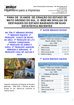 Estat&iacute;sticas de MS