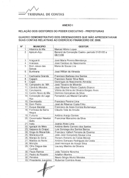 ANEXO I RELA&Ccedil;&Atilde;O DOS GESTORES DO PODER