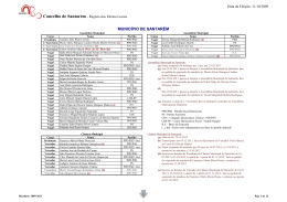 Mandato 2009-2013 - C&acirc;mara Municipal de Santar&eacute;m