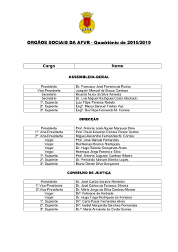 ORGÃOS SOCIAIS DA AFVR - Quadriénio de 2015/2019 Cargo Nome