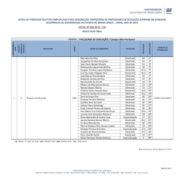Resultado final - Intranet