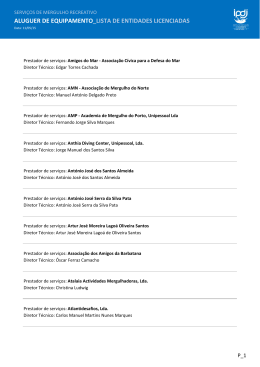 aluguer de equipamento_lista de entidades licenciadas