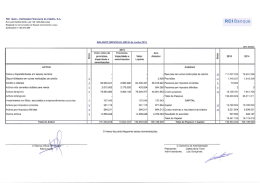 balanço 2º trimestre 2015 rci gest ific