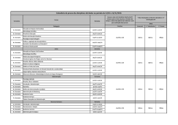 Calendário de provas das disciplinas ofertadas - EAD