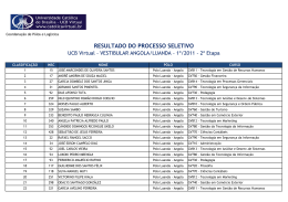 RESULTADO DO PROCESSO SELETIVO
