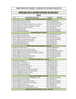 Setores dos Supervisores - Diretoria de Ensino Regi&atilde;o de