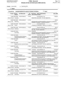 7ª Região Fiscal (RJ,ES) - Receita Federal