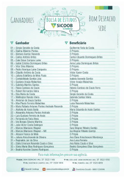 Docs/Ganhadores Bolsas de Estudo Sicoob Credesp 2015