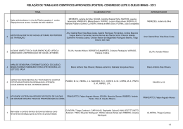 apresenta&ccedil;&atilde;o em p&ocirc;ster - Congresso Leite & Queijo Minas