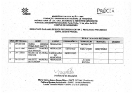 Resultado das Análises dos Recursos – Ariquemes - PROCEA