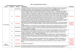 Respostas dos Recursos