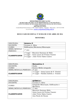 Resultados Monitoria - Campus Congonhas