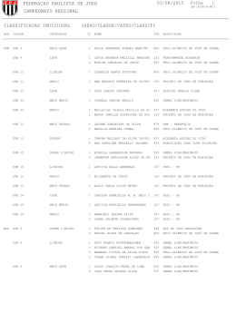 IRF Informatica - Federa&ccedil;&atilde;o Paulista de Jud&ocirc;