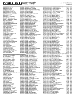 FUVEST 2014LISTA DE PUBLICA&Ccedil;&Atilde;O PRIMEIRA CHAMADA