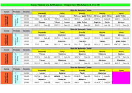 Curso Técnico em Edificações – Vespertino (Módulos: I, II, III e IV)