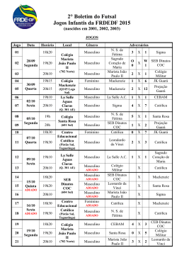 2&deg; Boletim do Futsal Infantil - FRDEDF