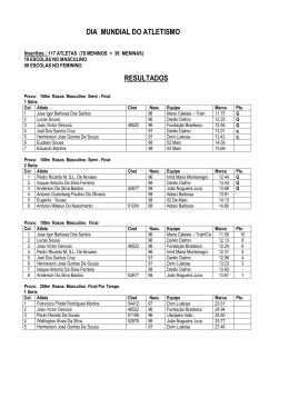 dia mundial do atletismo