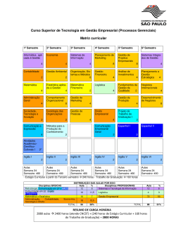 Curso Superior de Tecnologia em Gestão Empresarial (Processos