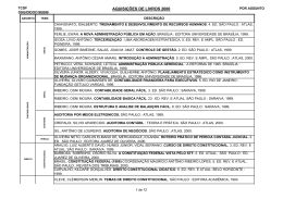 AQUISI&Ccedil;&Otilde;ES DE LIVROS 2000