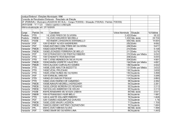Justi&ccedil;a Eleitoral - Elei&ccedil;&otilde;es Municipais 1996 Consulta de Resultados