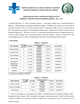 Edital de abertura - Instituto Zambini