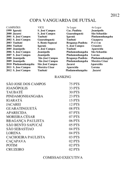 2012 COPA VANGUARDA DE FUTSAL