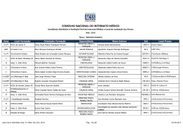 Candidatos à época de avaliação final Setembro