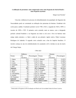 A utiliza&ccedil;&atilde;o de prenomes: uma compara&ccedil;&atilde;o entre uma freguesia do