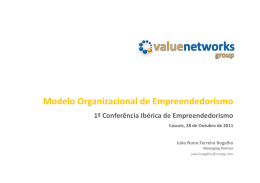 Modelo Organizacional de Empreendedorismo