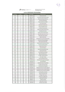 lista ordenada provisória