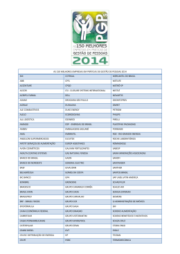 as 150 melhores empresas em práticas de gestão de pessoas 2014