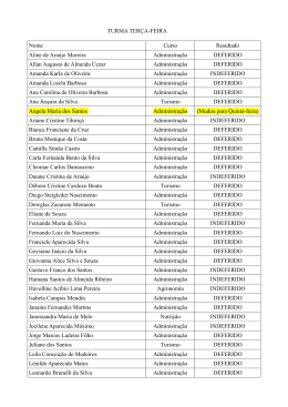 2&ordf; Lista das turmas de Libras