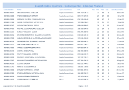 Classificados - Química