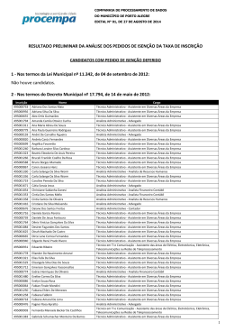 Resultado preliminar dos pedidos de isen&ccedil;&atilde;o da