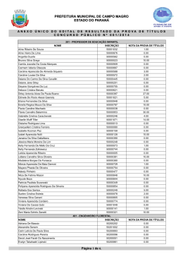 Anexo &Uacute;nico do Edital de Resultado da Prova de T&iacute;tulos