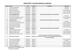 Edital 01/2015 &ndash; Inscri&ccedil;&otilde;es Deferidas e Indeferidas
