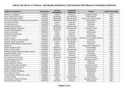 ANEXO I DO EDITAL N&ordm; 076/2011