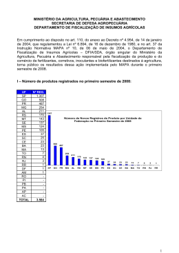 Primeiro Semestre 2008 - Minist&eacute;rio da Agricultura